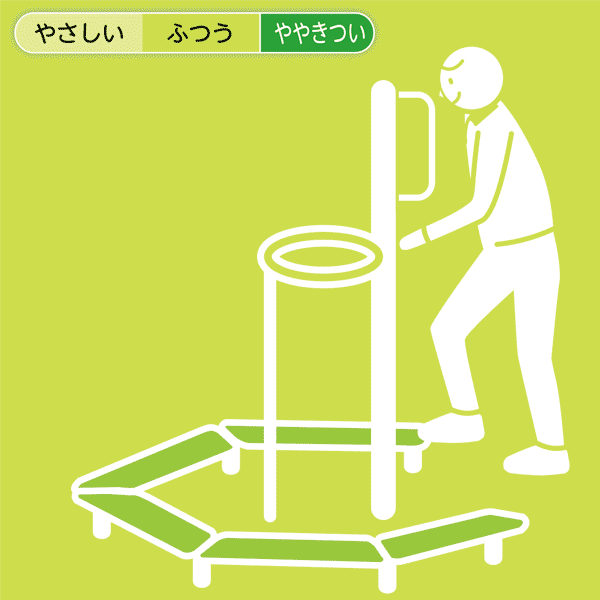 How To