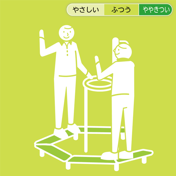 How To