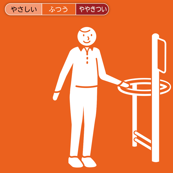 How To