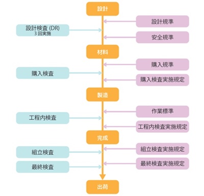 20190613_ISO.jpg