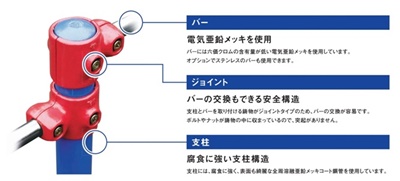 20190710_3tsu.jpg