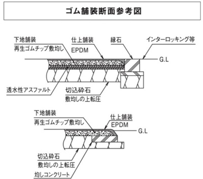 20210621_gomu02.jpg