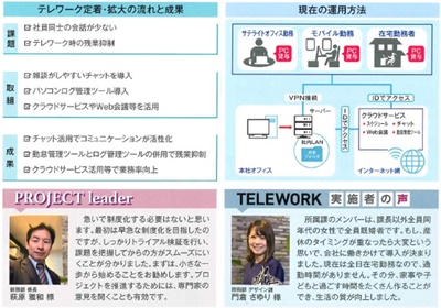 20210819_tele02.jpg