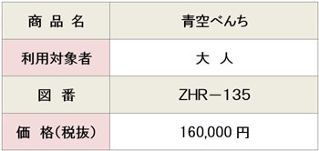 seihinnzyouhou.jpg